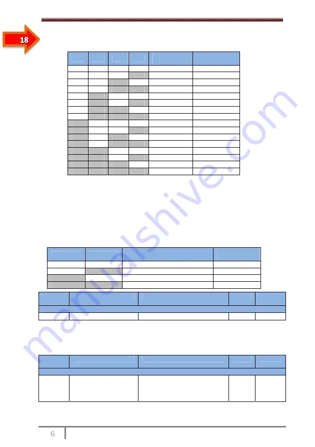 SSINVERTER SSI700 User Manual Download Page 82