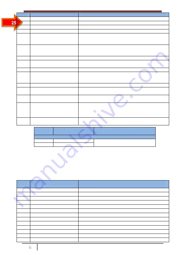 SSINVERTER SSI700 User Manual Download Page 89