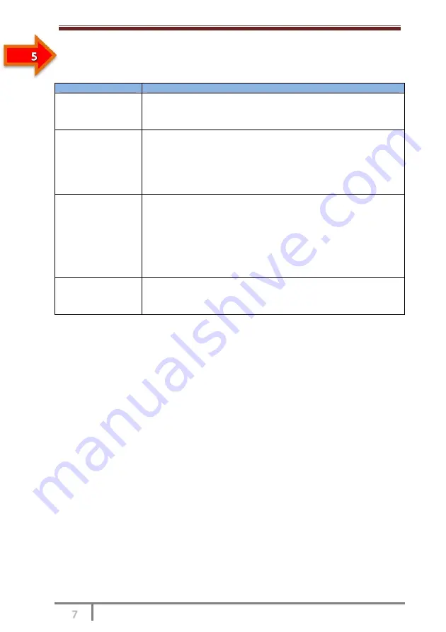 SSINVERTER SSI700 User Manual Download Page 136