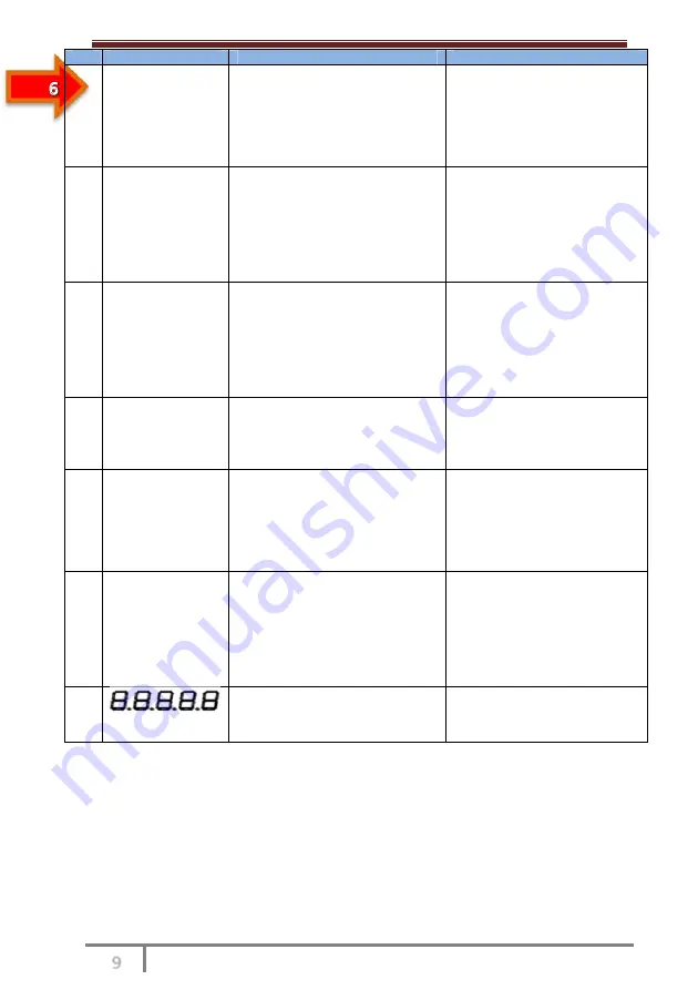 SSINVERTER SSI700 Скачать руководство пользователя страница 147