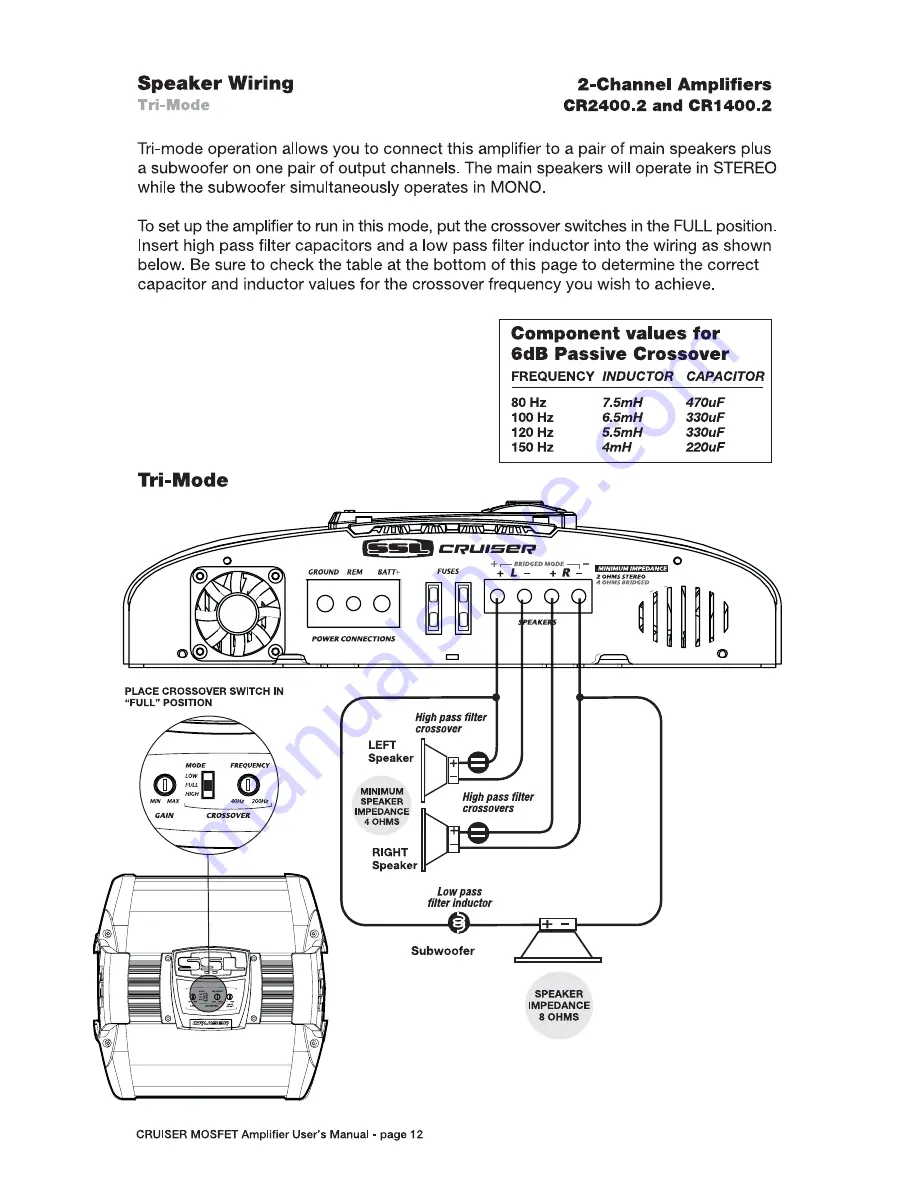 Ssl CR1400.2 Скачать руководство пользователя страница 12