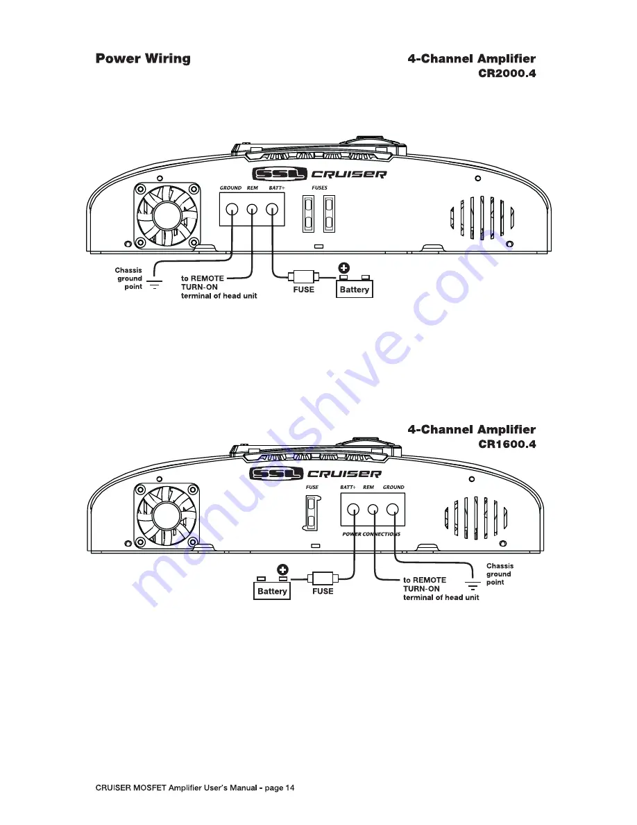 Ssl CR1400.2 Скачать руководство пользователя страница 14