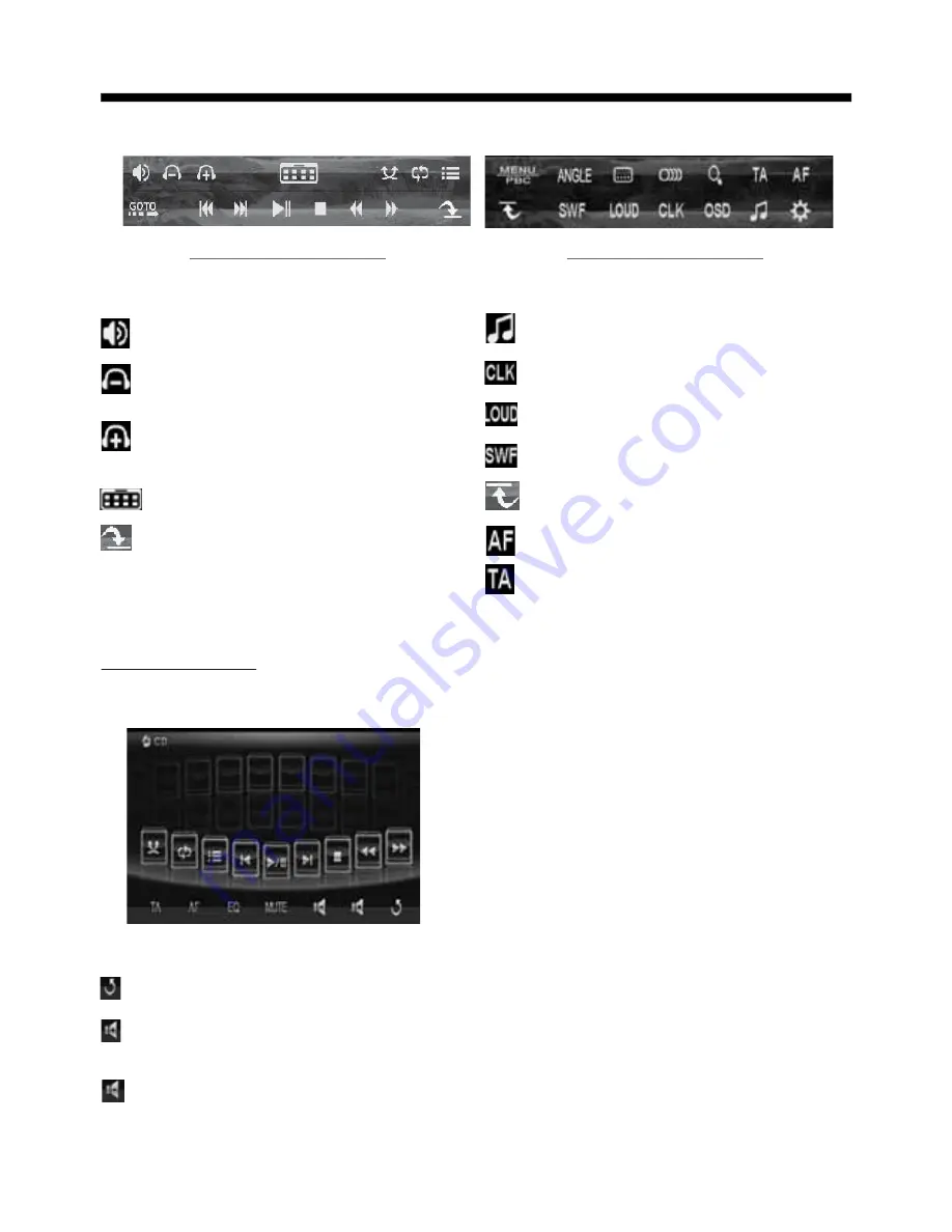 Ssl DD888 User Manual Download Page 17