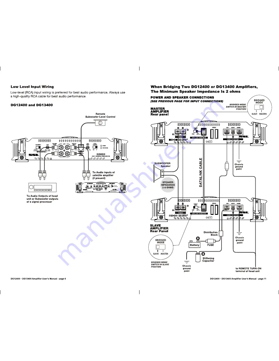 Ssl Edge DG12400 User Manual Download Page 7