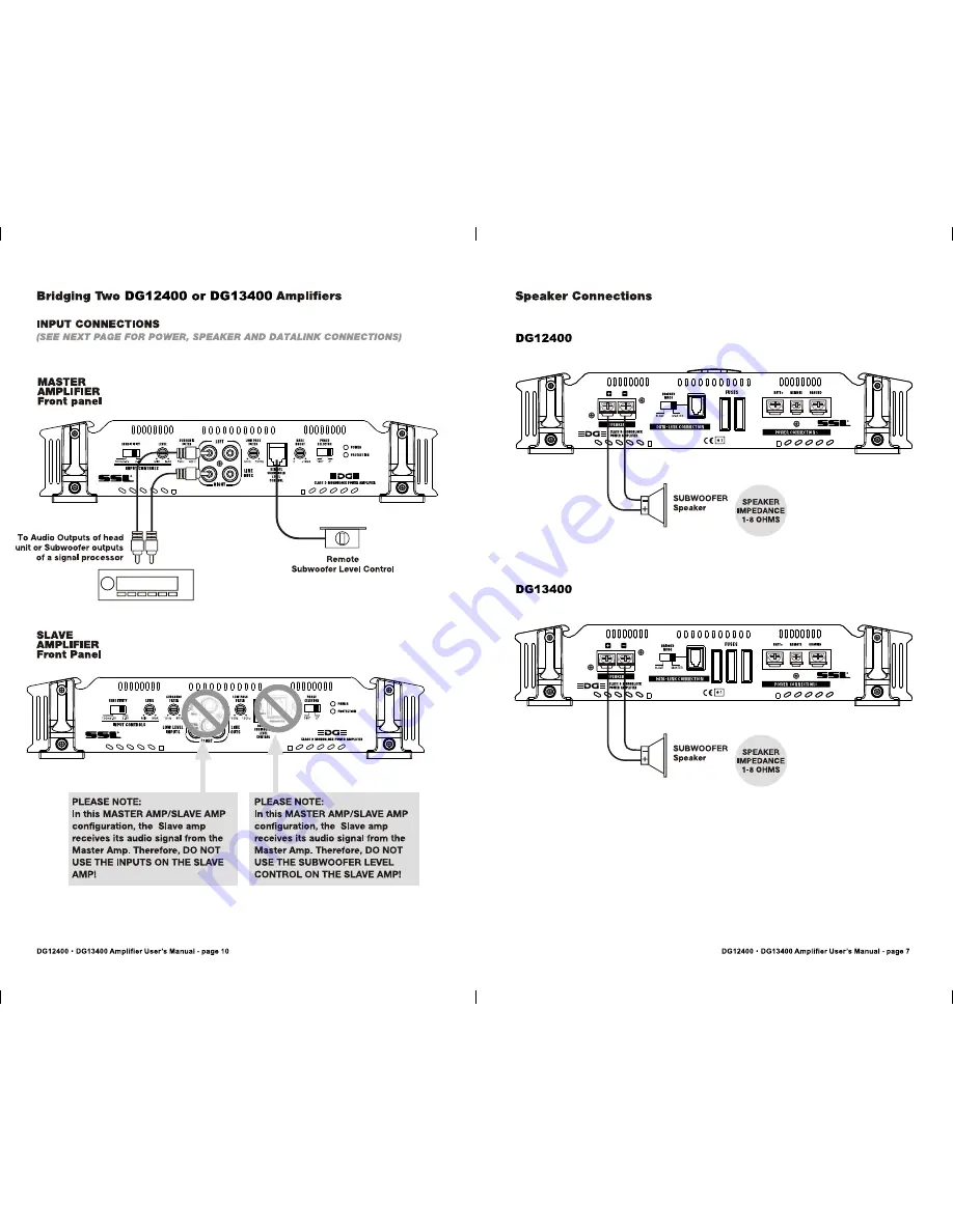 Ssl Edge DG12400 User Manual Download Page 8