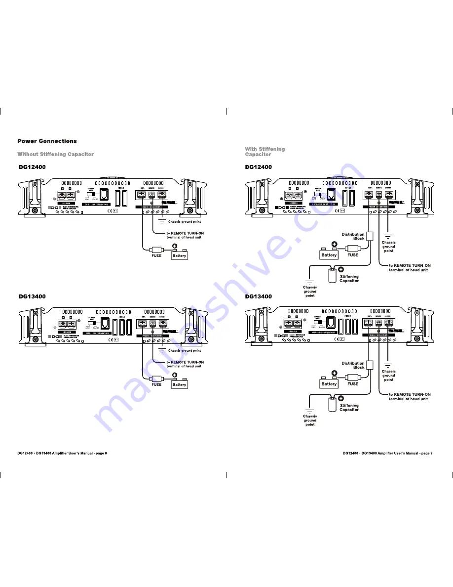 Ssl Edge DG12400 User Manual Download Page 9