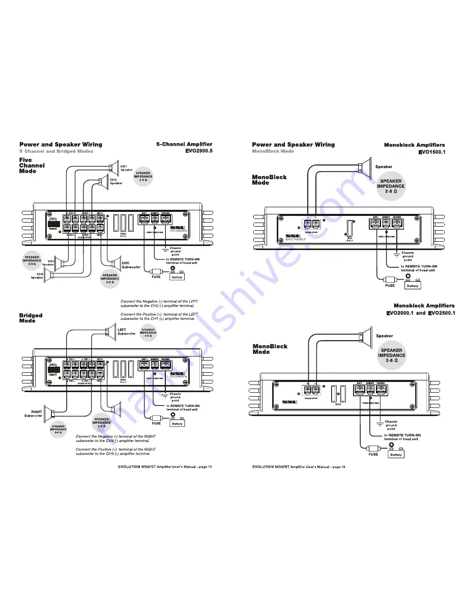 Ssl EVO1000.2 User Manual Download Page 8