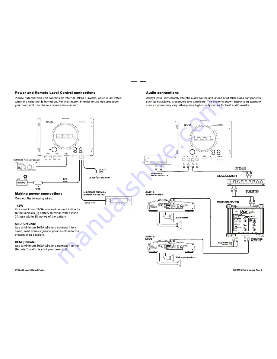 Ssl EVOBASS User Manual Download Page 4