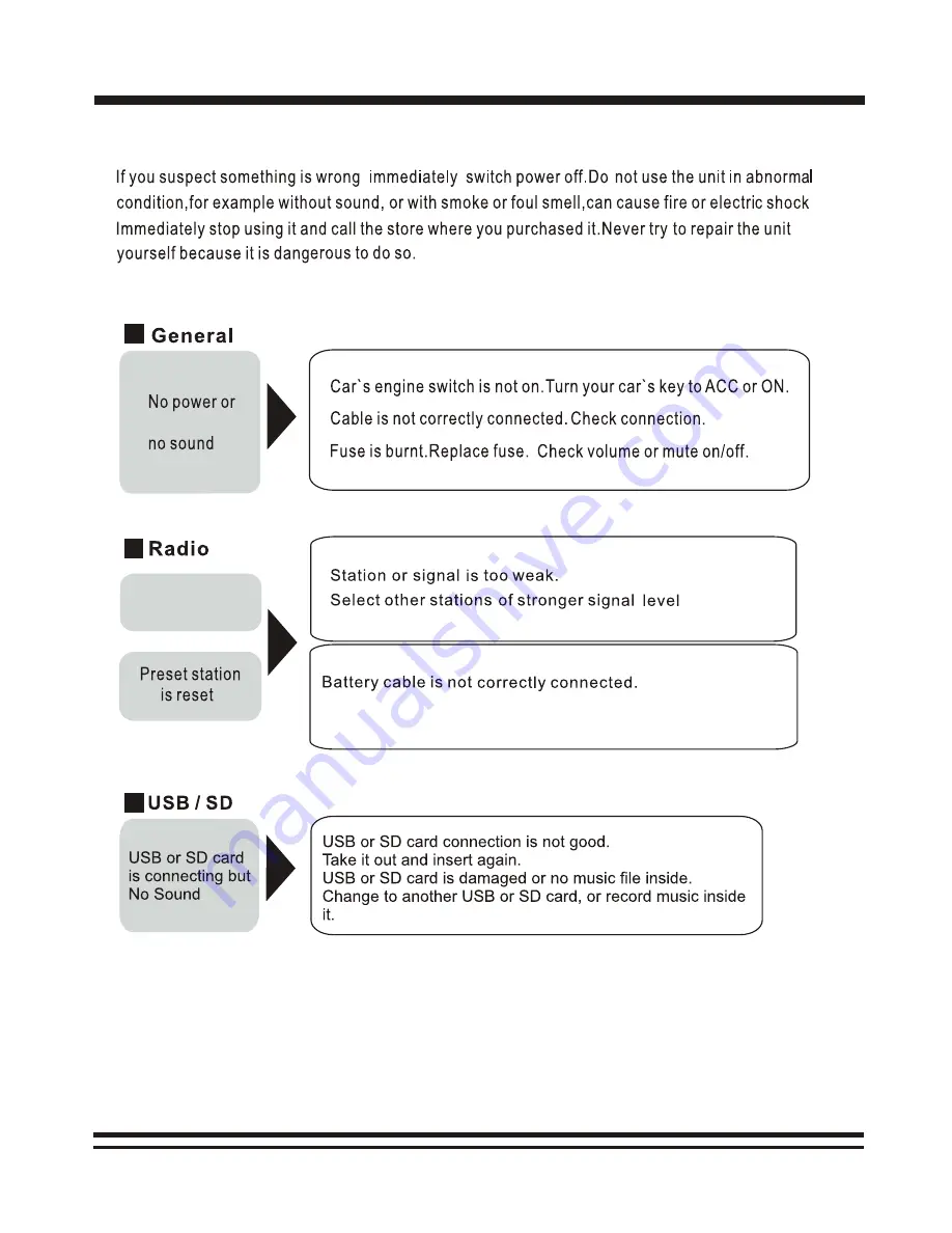 Ssl ML44D User Manual Download Page 8