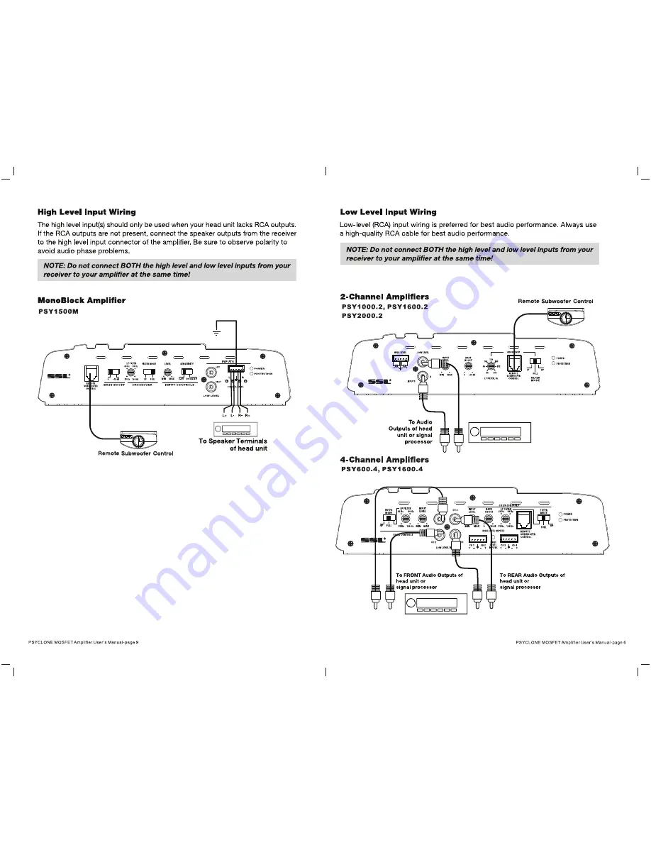 Ssl PSY1000.2 User Manual Download Page 7