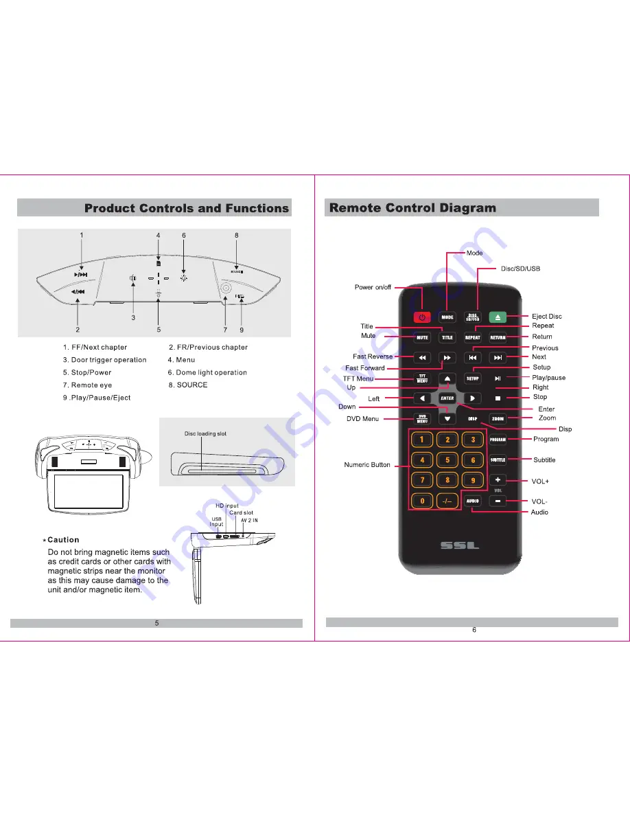 Ssl S13.3BGT User Manual Download Page 4