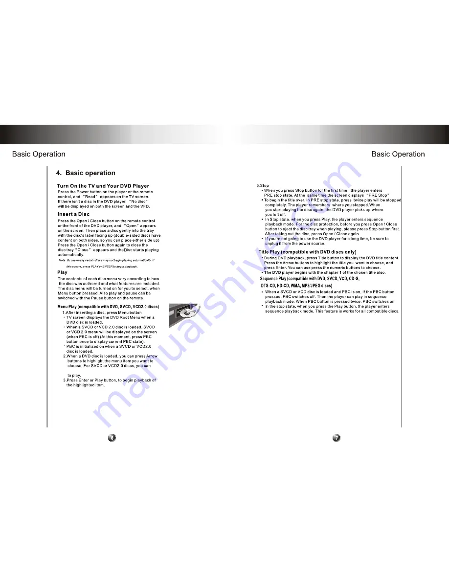 Ssl SD160UA User Manual Download Page 6