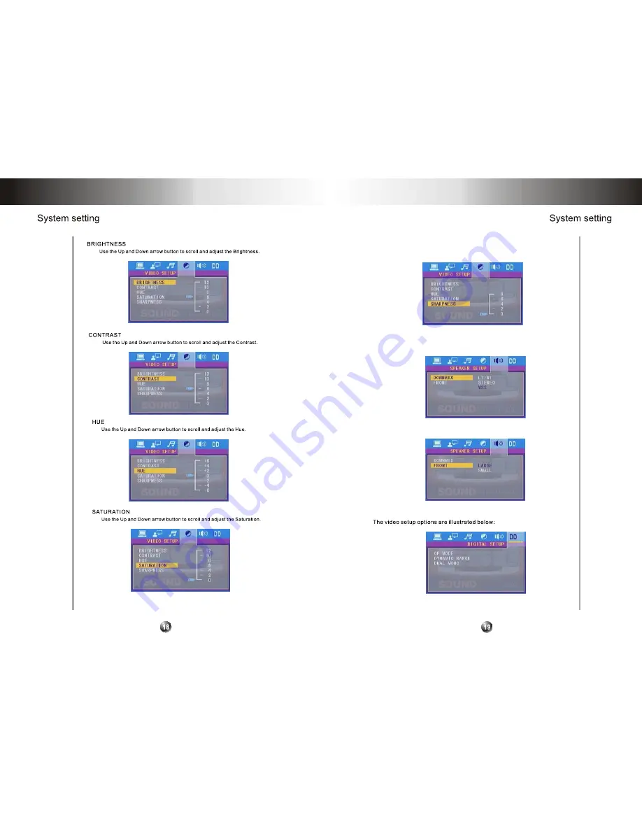 Ssl SD160UA User Manual Download Page 12