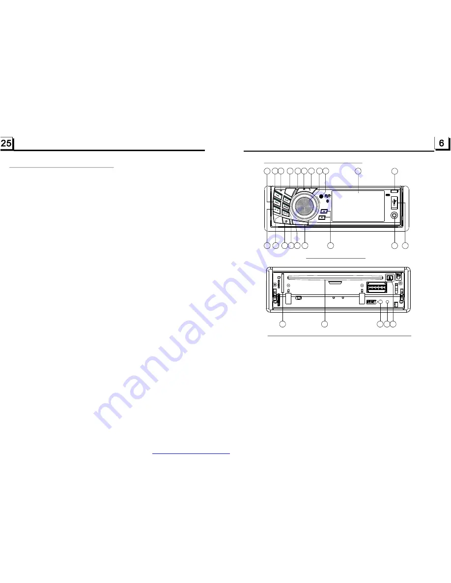 Ssl SD325B User Manual Download Page 7