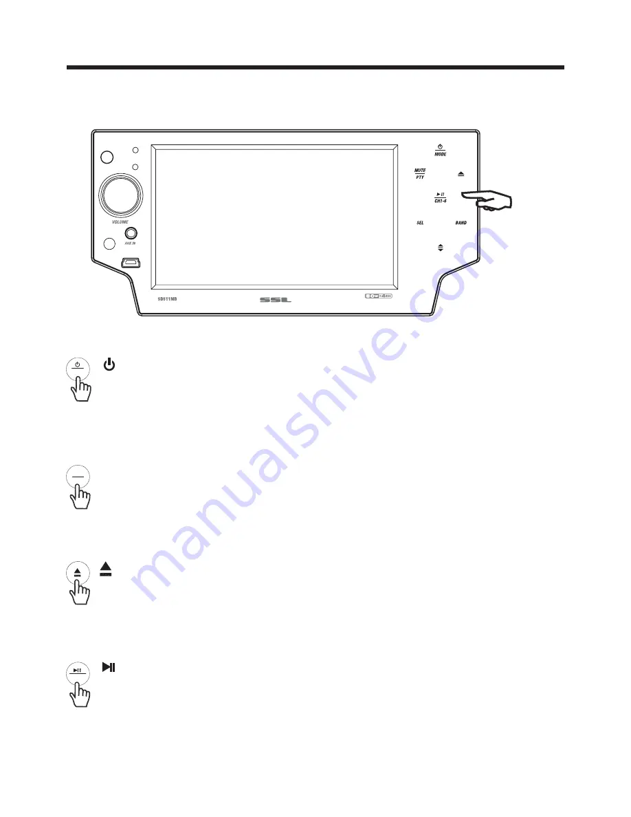 Ssl SD511MB User Manual Download Page 17