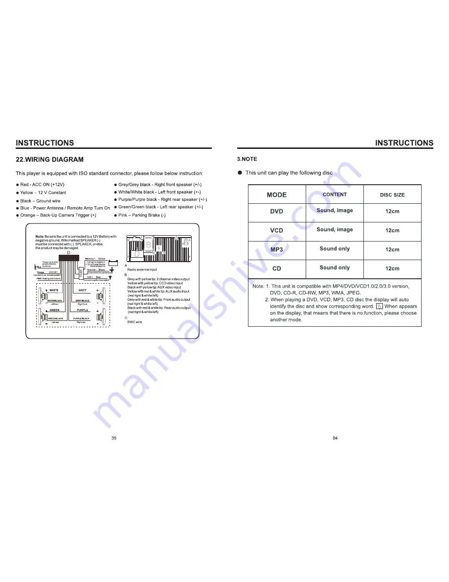 Ssl SD702 User Manual Download Page 5