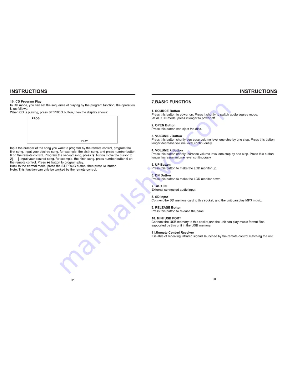 Ssl SD702 User Manual Download Page 9