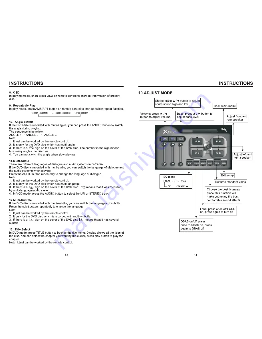 Ssl SD702 User Manual Download Page 15