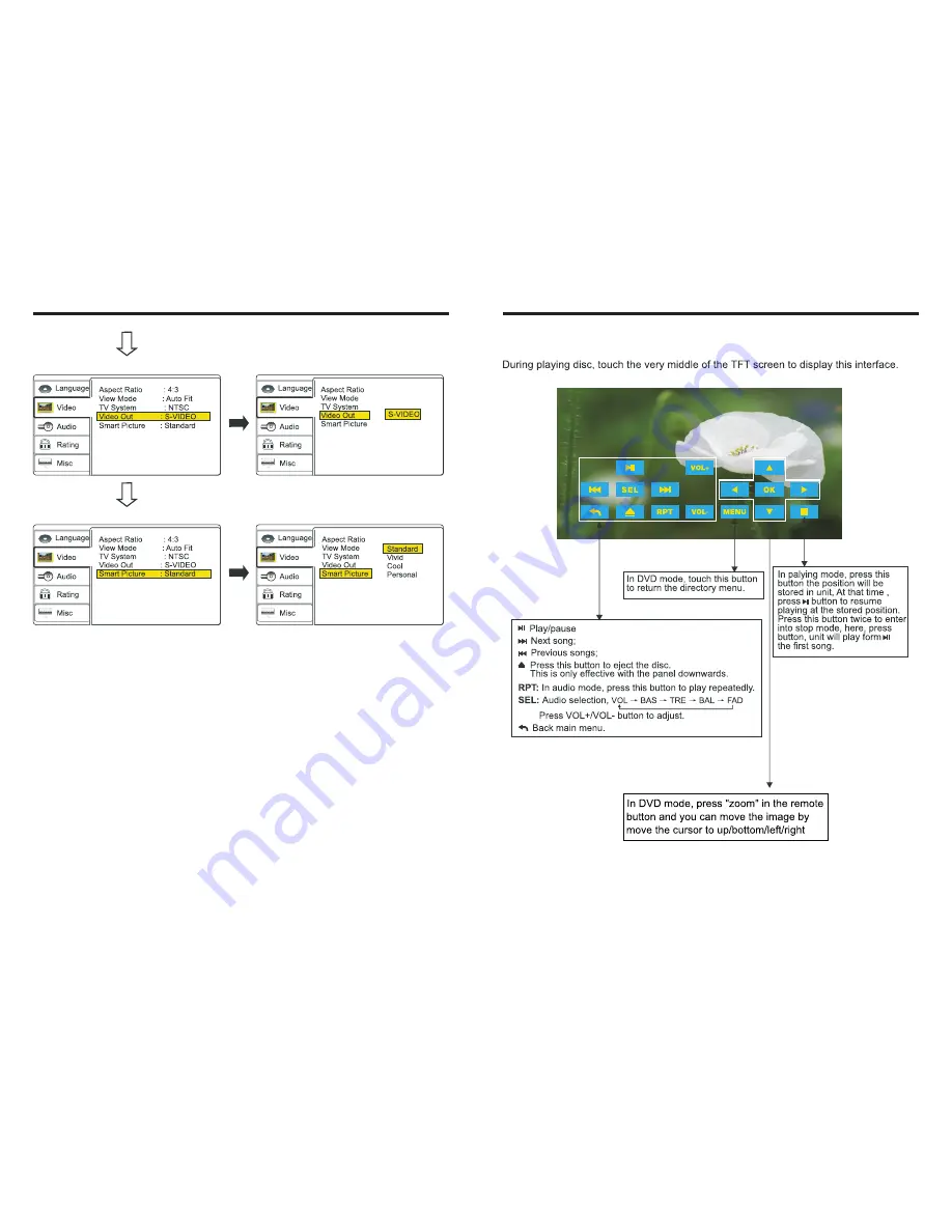 Ssl SD704M User Manual Download Page 17