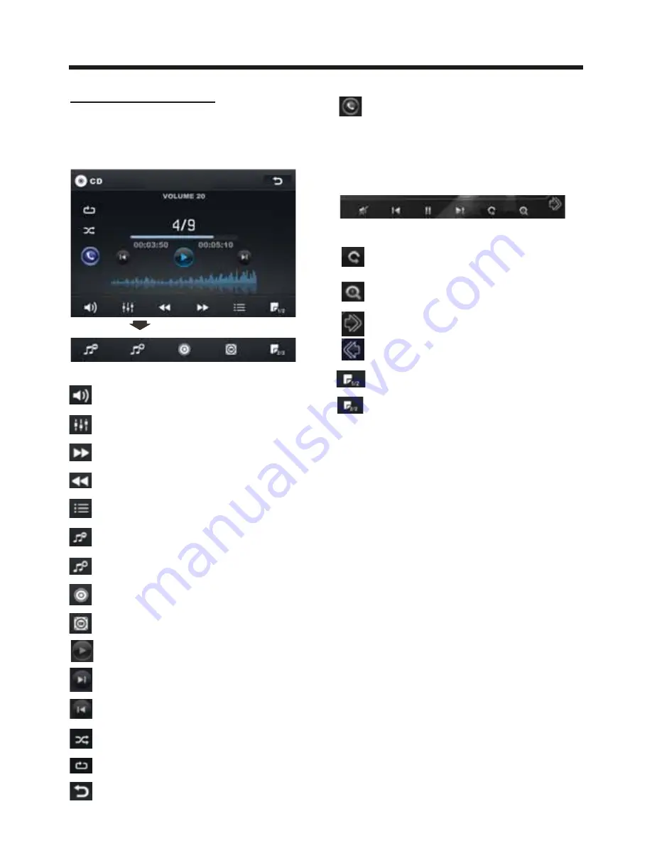 Ssl SD714B User Manual Download Page 22