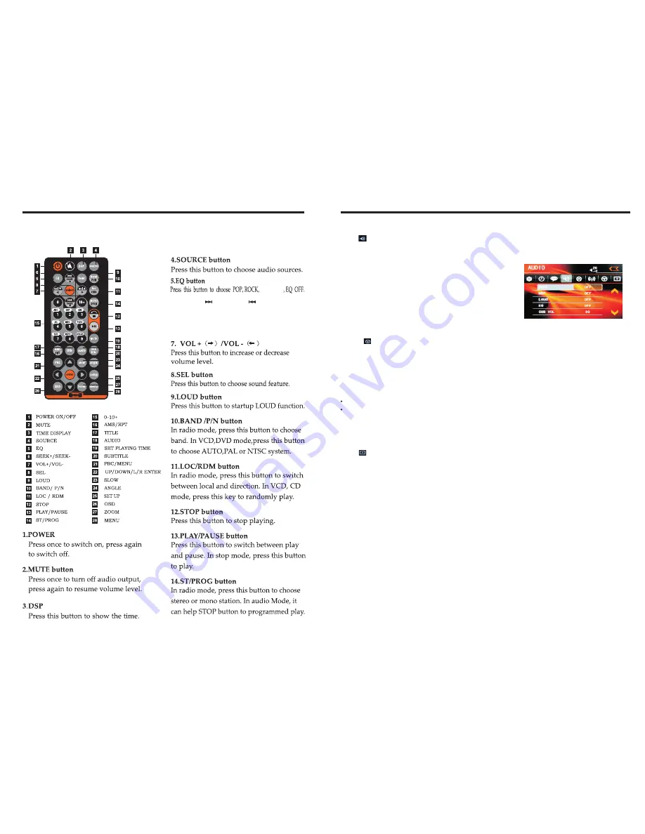 Ssl SD722MBI User Manual Download Page 6