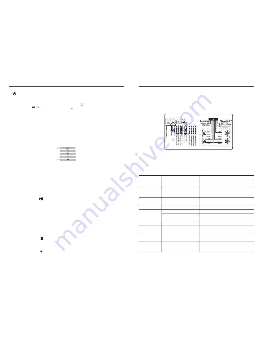 Ssl SD724M User Manual Download Page 4