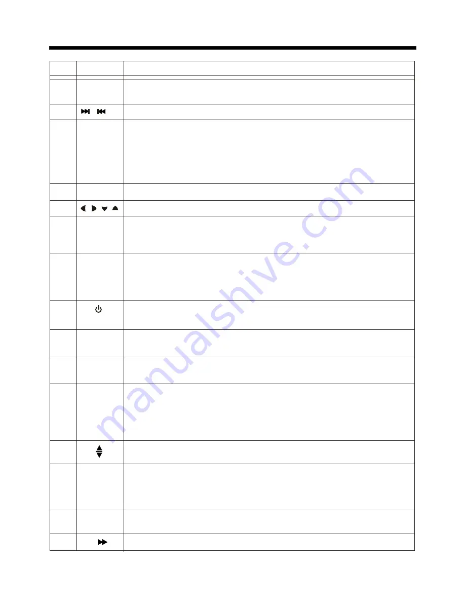 Ssl SD730M User Manual Download Page 13