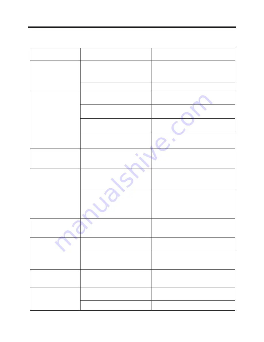 Ssl SD732MB User Manual Download Page 40