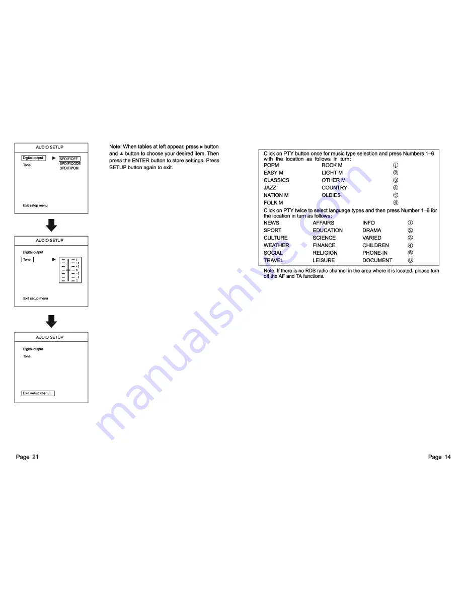 Ssl SD735 User Manual Download Page 14