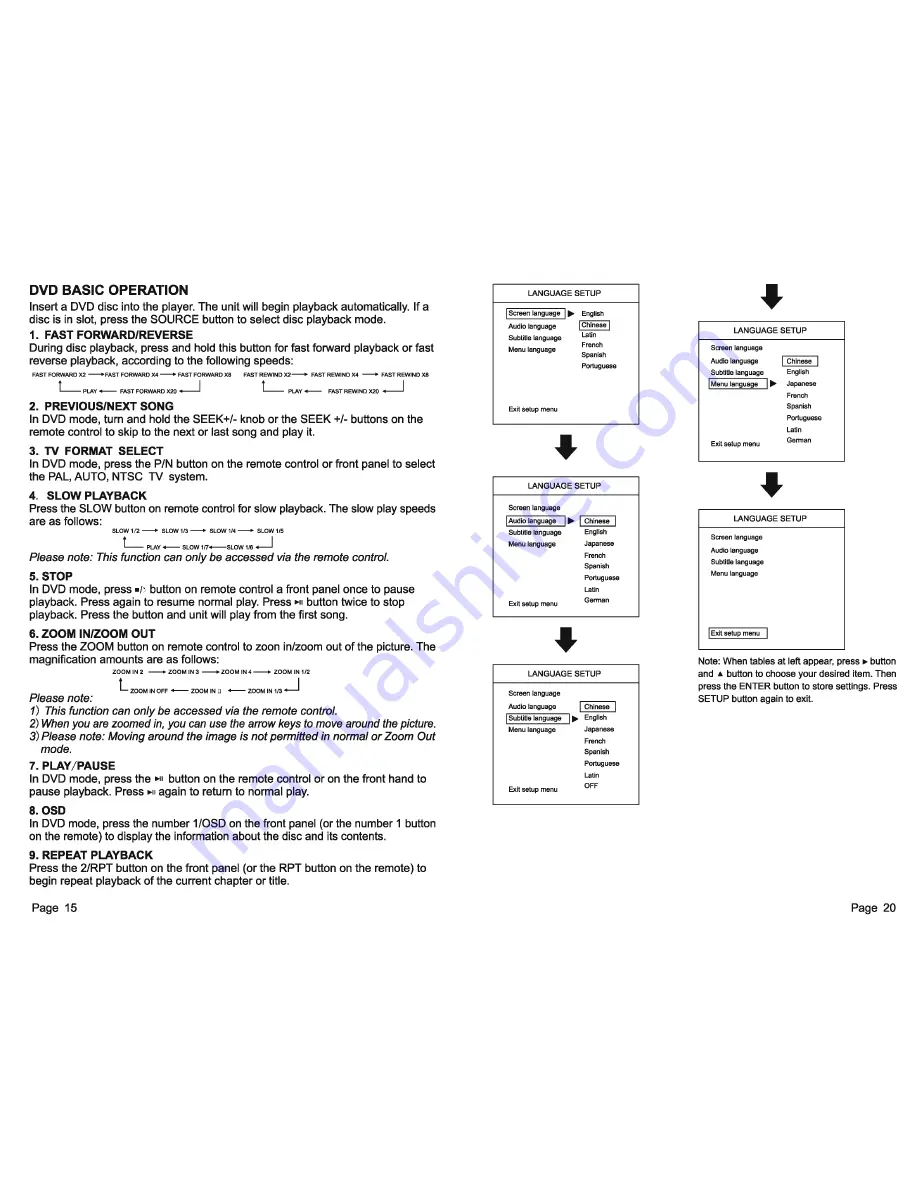 Ssl SD735 User Manual Download Page 15