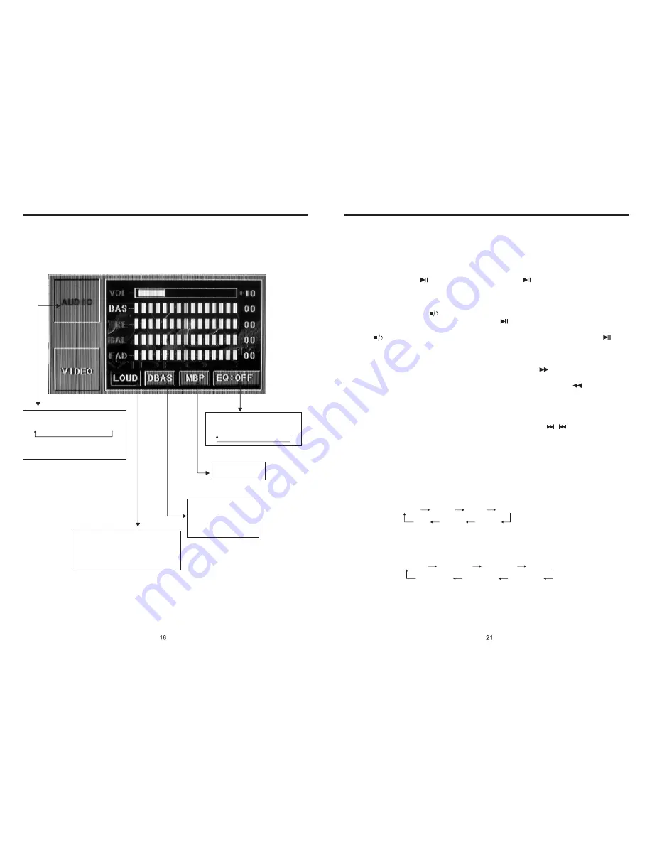 Ssl SD802 User Manual Download Page 16