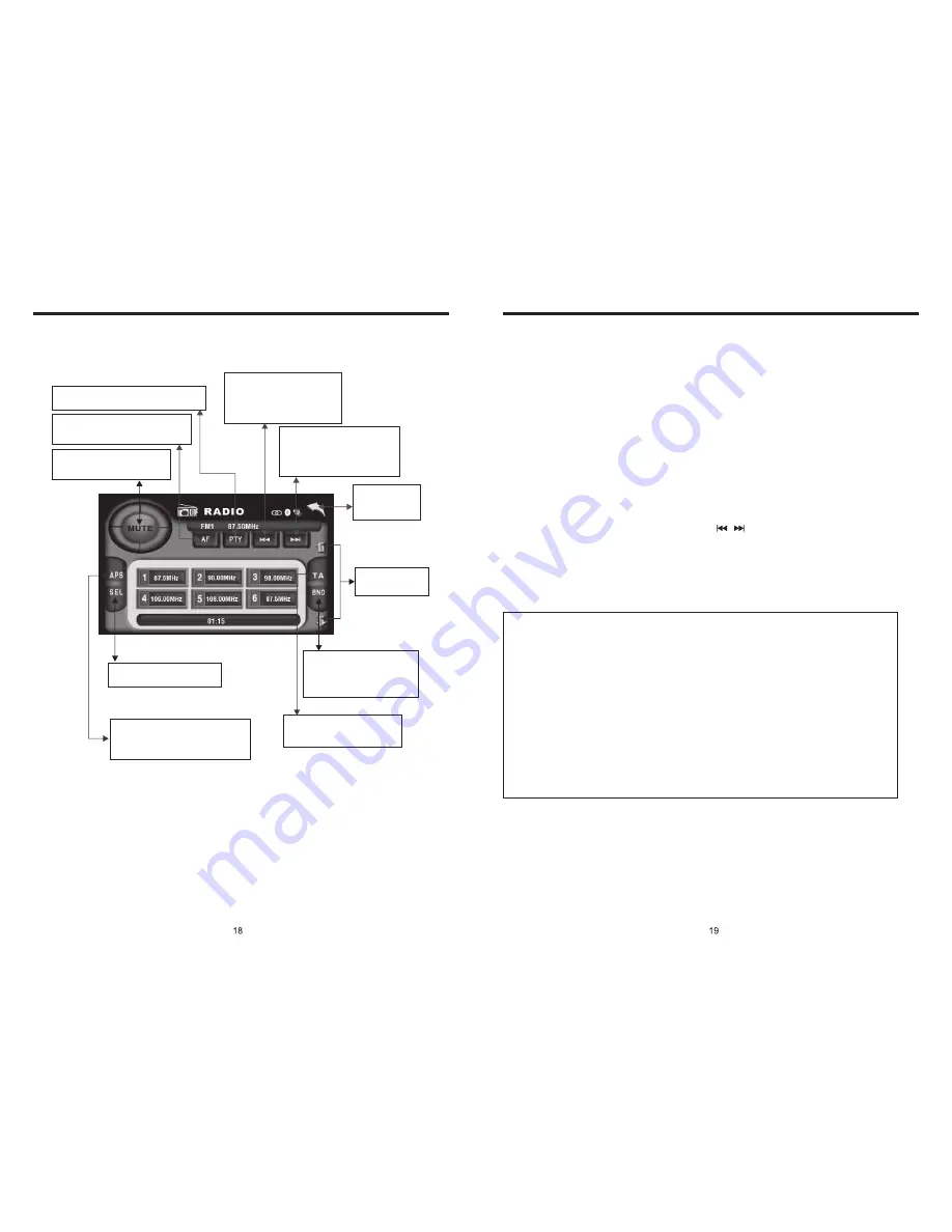 Ssl SD802 Скачать руководство пользователя страница 18