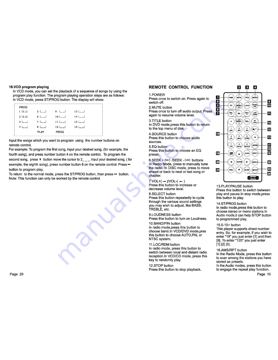 Ssl SD810TS User Manual Download Page 10