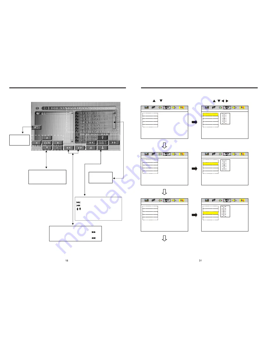 Ssl SD990TS Instructions Manual Download Page 17