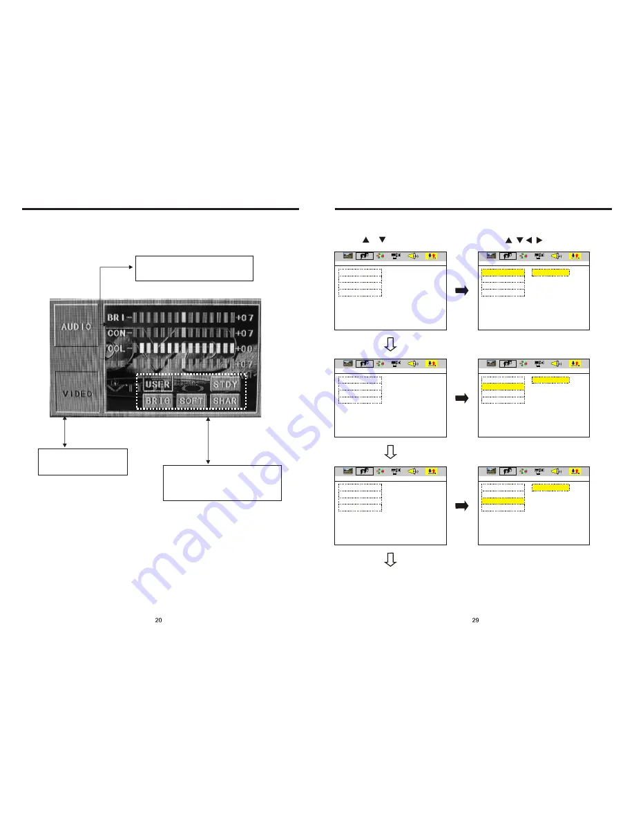 Ssl SD990TS Instructions Manual Download Page 19