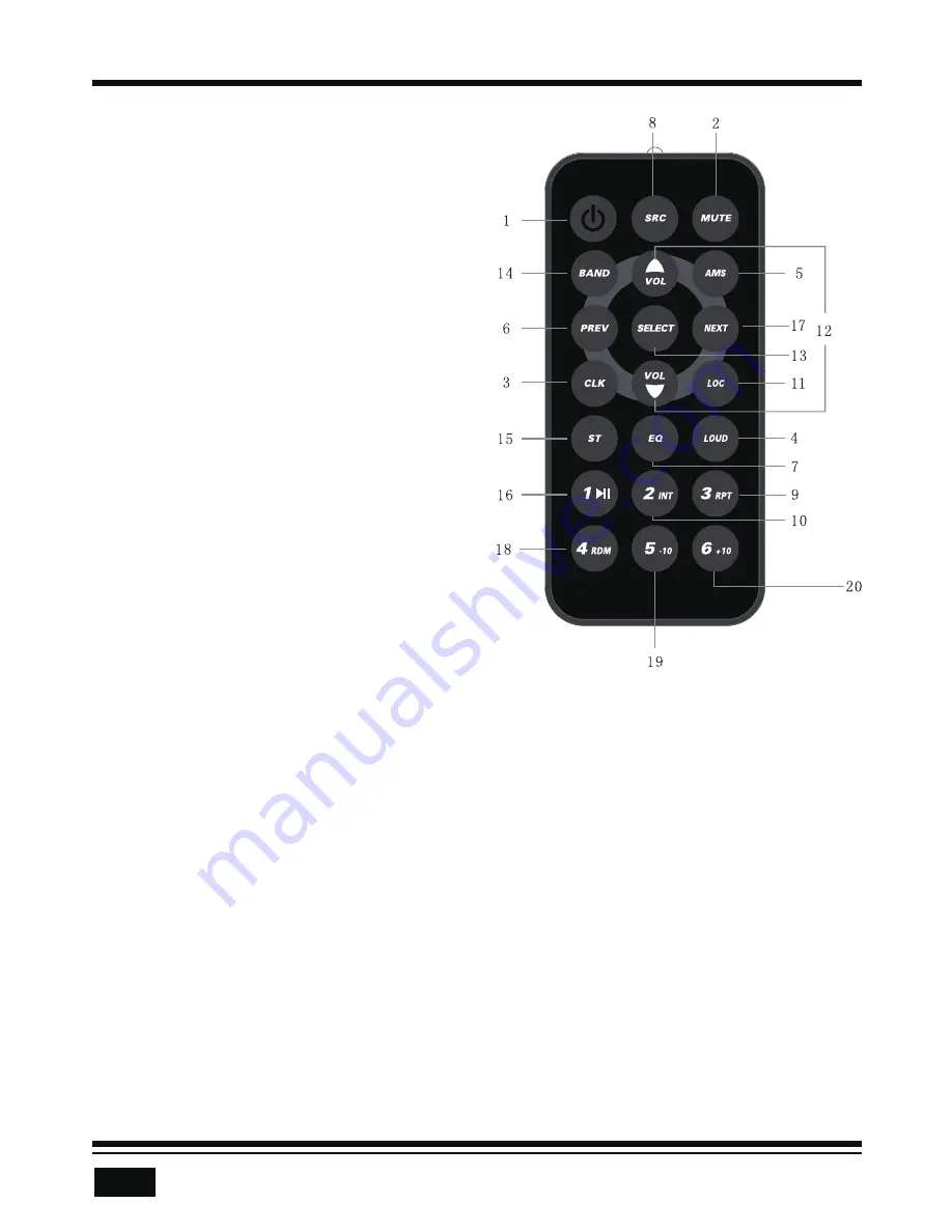 Ssl SDC24USA User Manual Download Page 12