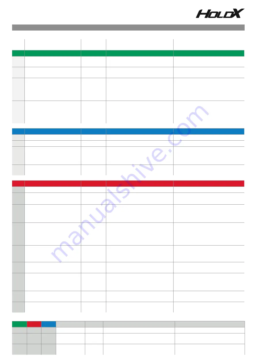 SSP HOLDX RL1 Operating Manual Download Page 11