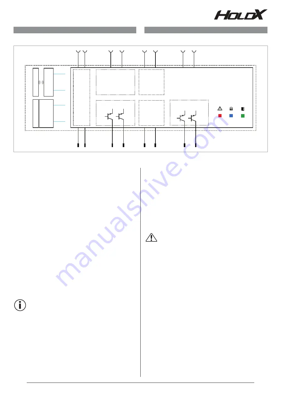 SSP HOLDX RL2 Operating Manual Download Page 3