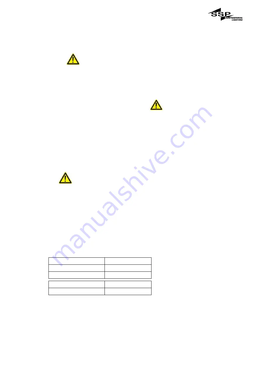 SSP PROFESSIONAL LIGHTING SMART 280 W Скачать руководство пользователя страница 7