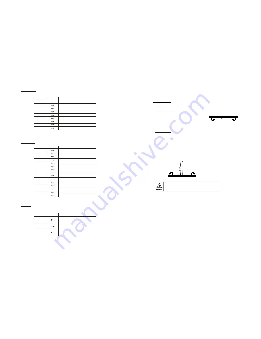 SSP ROXCYC/TZ User Manual Download Page 5