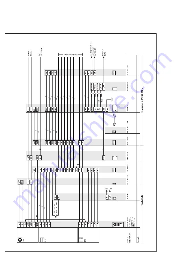 SSS Siedle DCIP 740-0 Manual Download Page 18