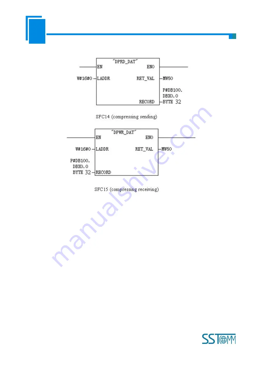 SST Automation GT200-DP-CO Скачать руководство пользователя страница 25