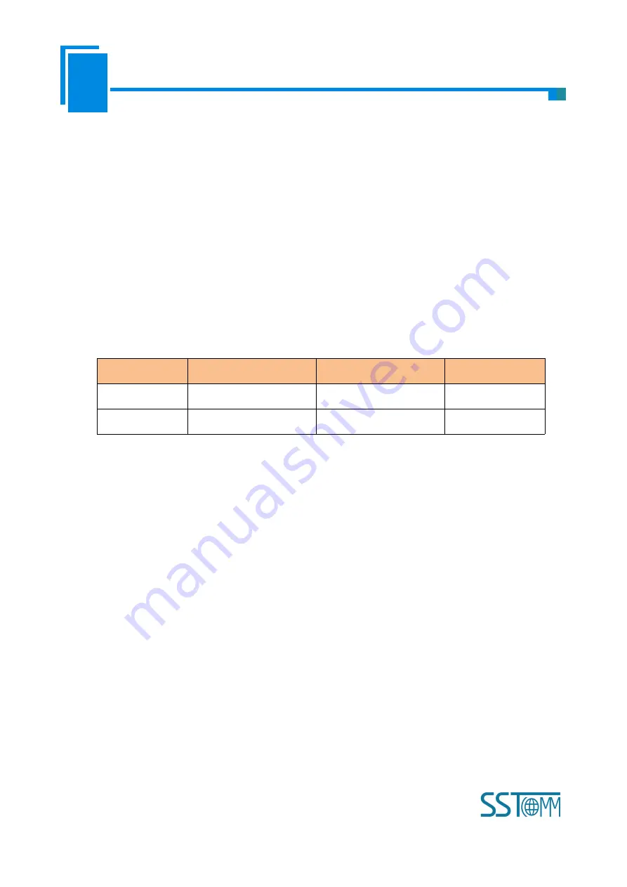 SST Automation GT200-MT-2RS User Manual Download Page 4