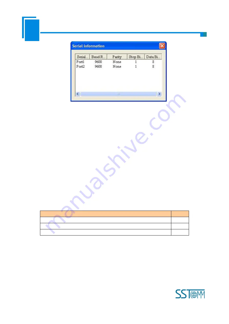 SST Automation GT200-MT-2RS User Manual Download Page 22