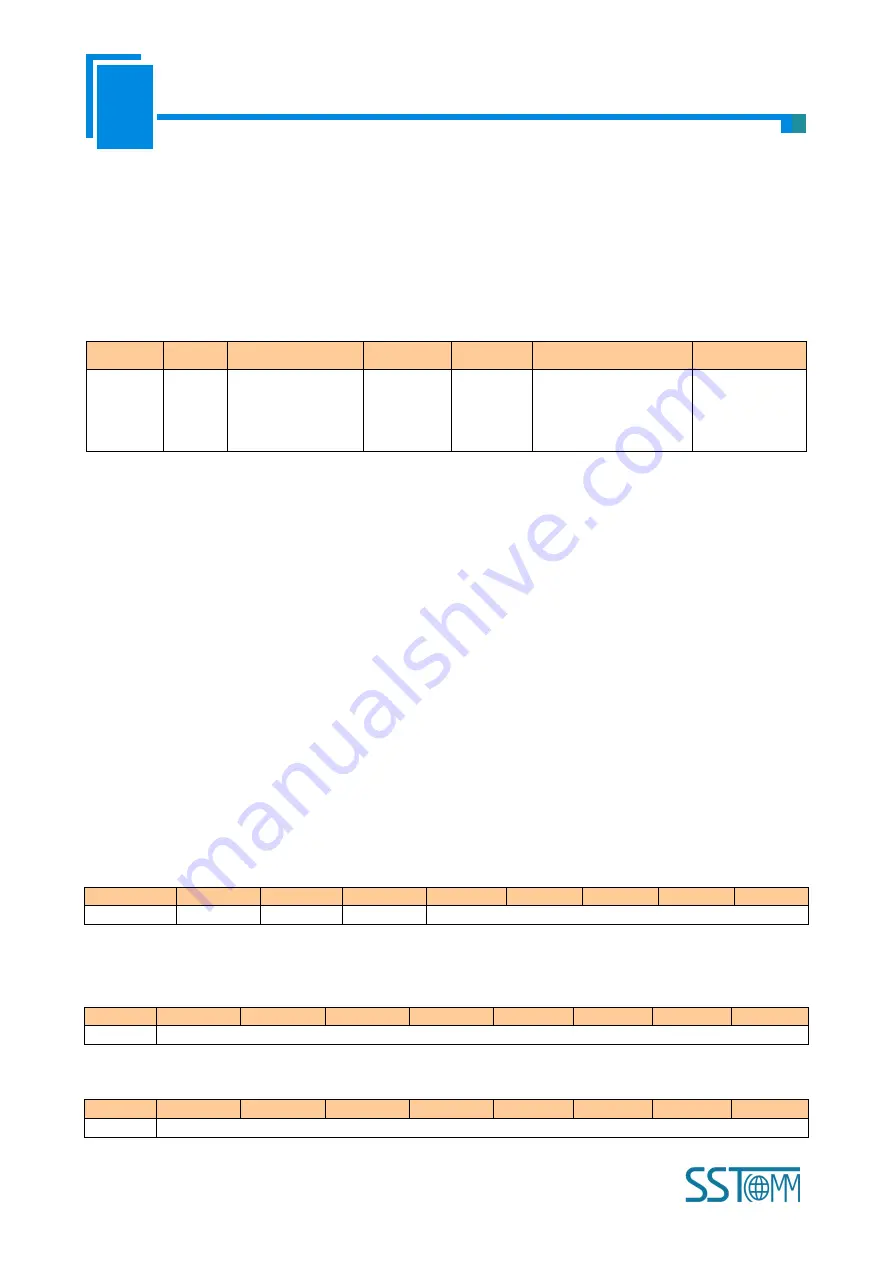 SST Automation GT200-MT-CA User Manual Download Page 25