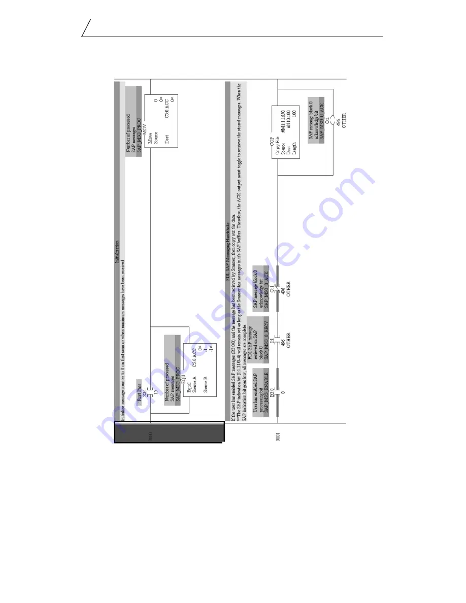 SST SST-PFB-SLC User Manual Download Page 80