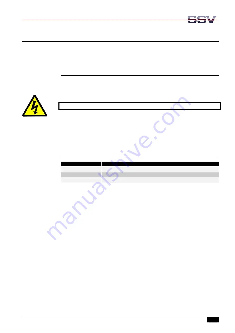 SSV Embedded Systems Com/PC1 First Steps Download Page 3