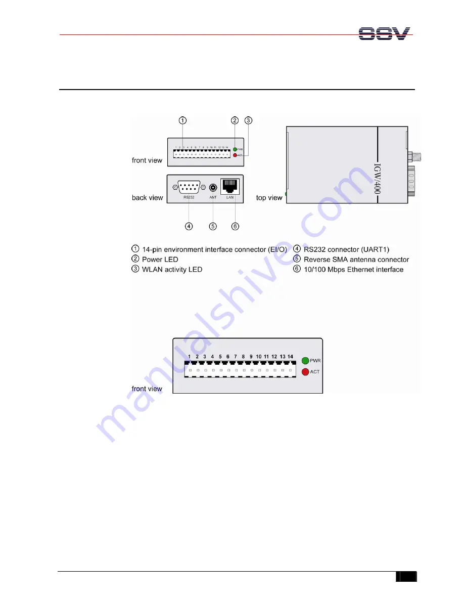 SSV Embedded Systems IGW/400-UART Hardware Reference Manual Download Page 4