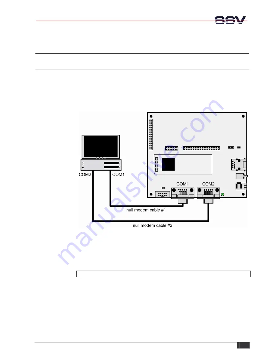 SSV DNP/5280 Скачать руководство пользователя страница 4