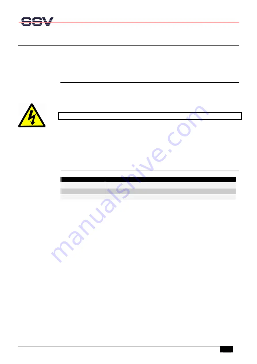 SSV IGW/922 Hardware Reference Manual Download Page 3